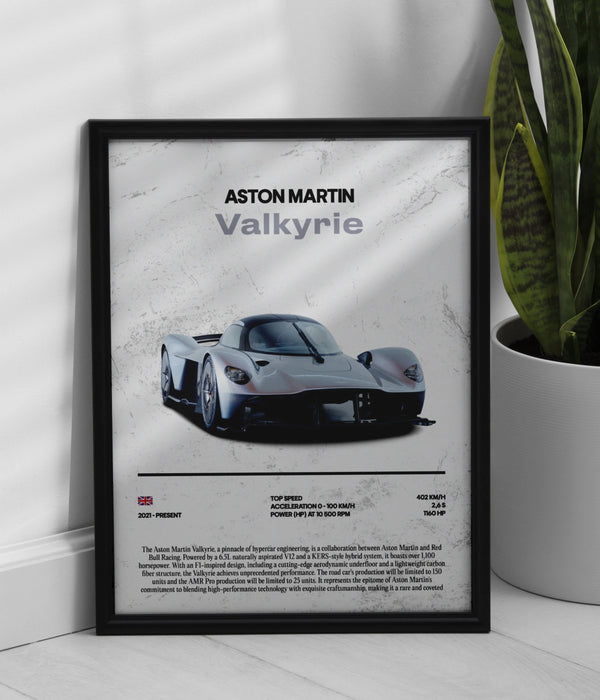 Poster Aston Martin Valkyrie avec Cadre