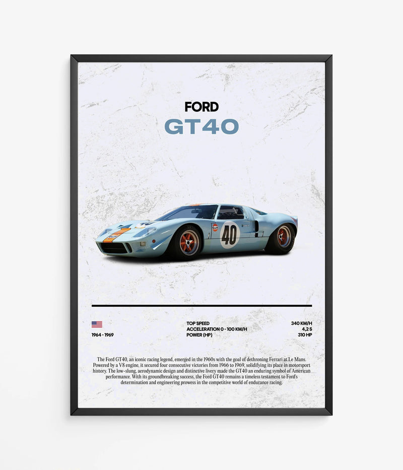 Poster Ford GT40, vista 2